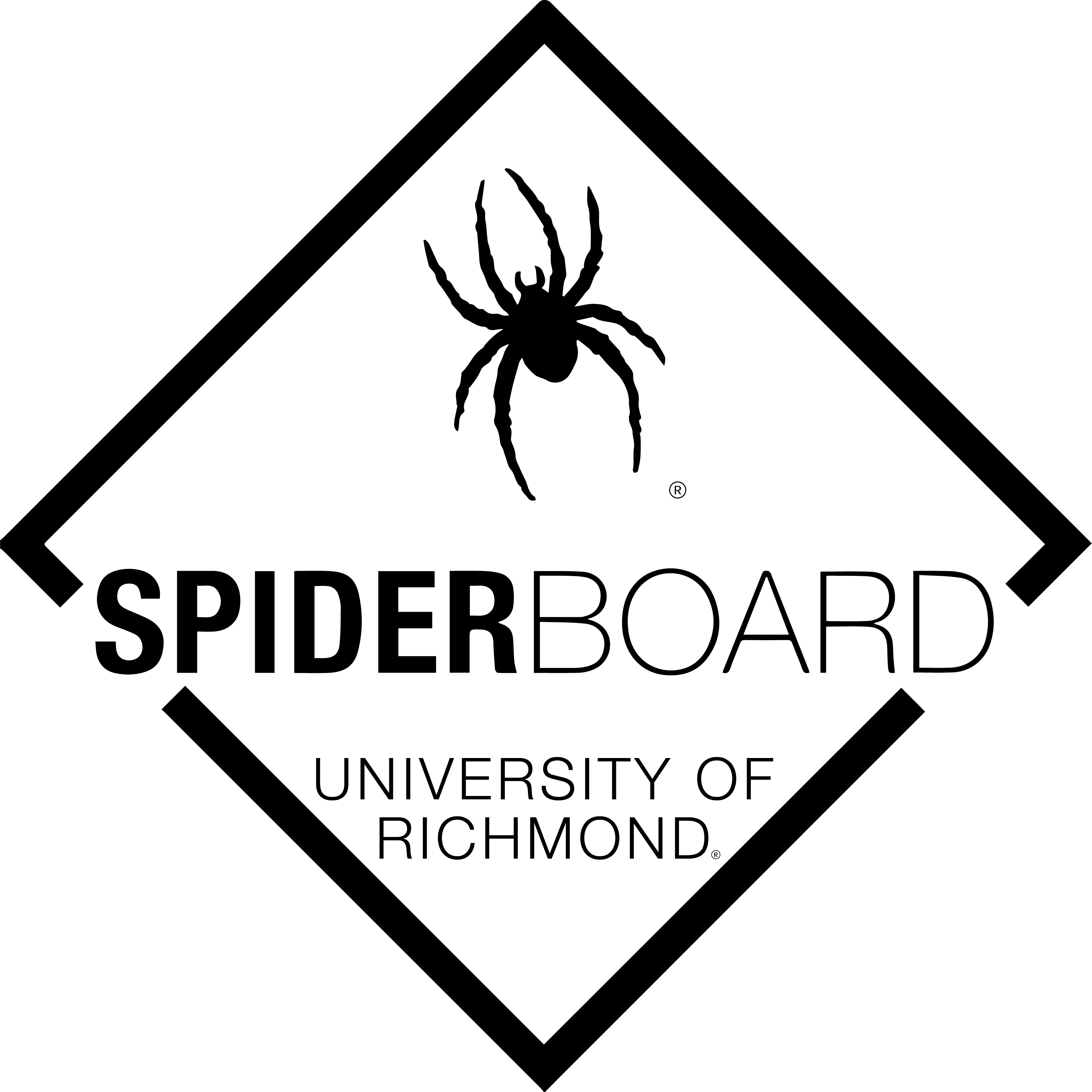 SpiderBoard logo